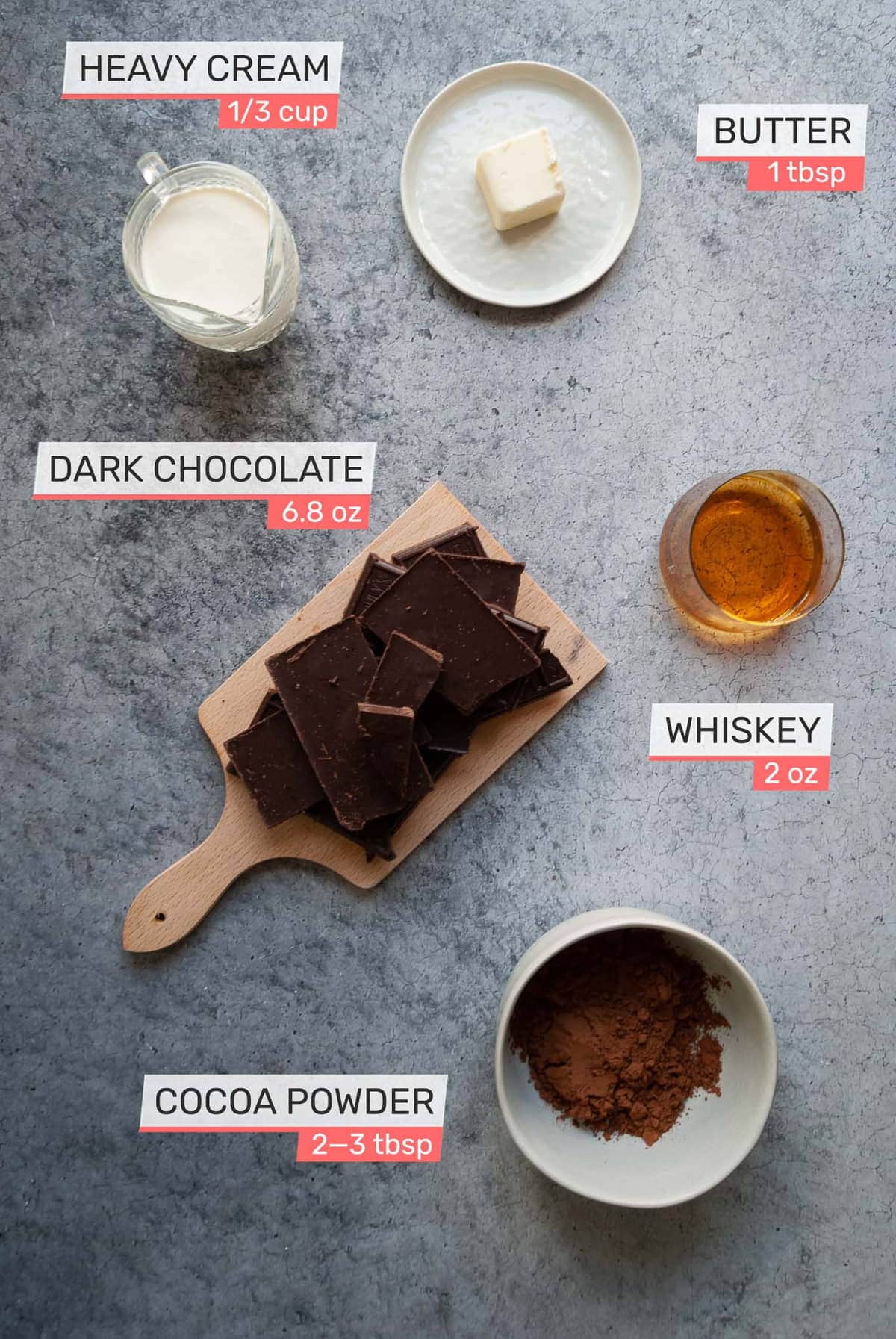 milk, butter, chocolate, whiskey, and cocoa powder