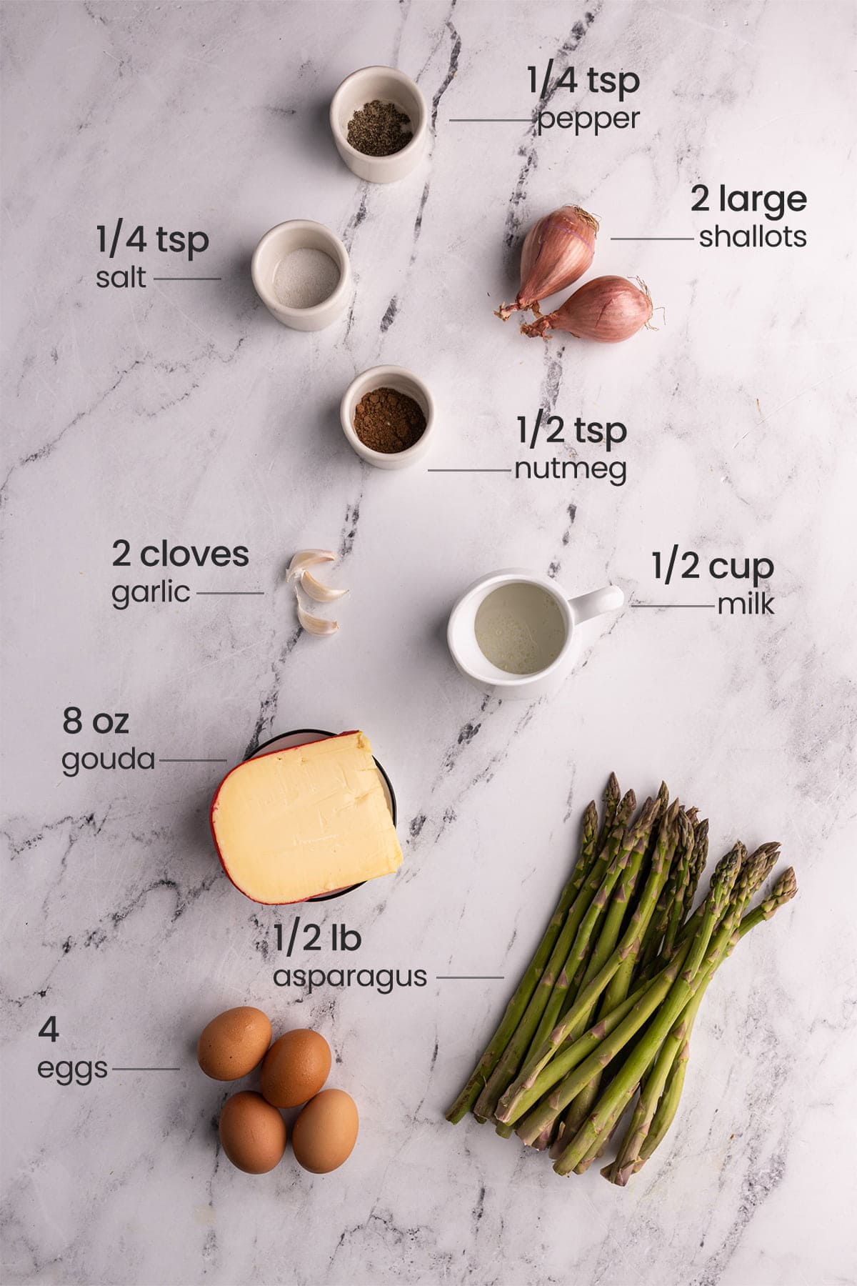 ingredients for asparagus quiche filling - pepper, shallots, salt, nutmeg, garlic, milk, gouda, asparagus, eggs