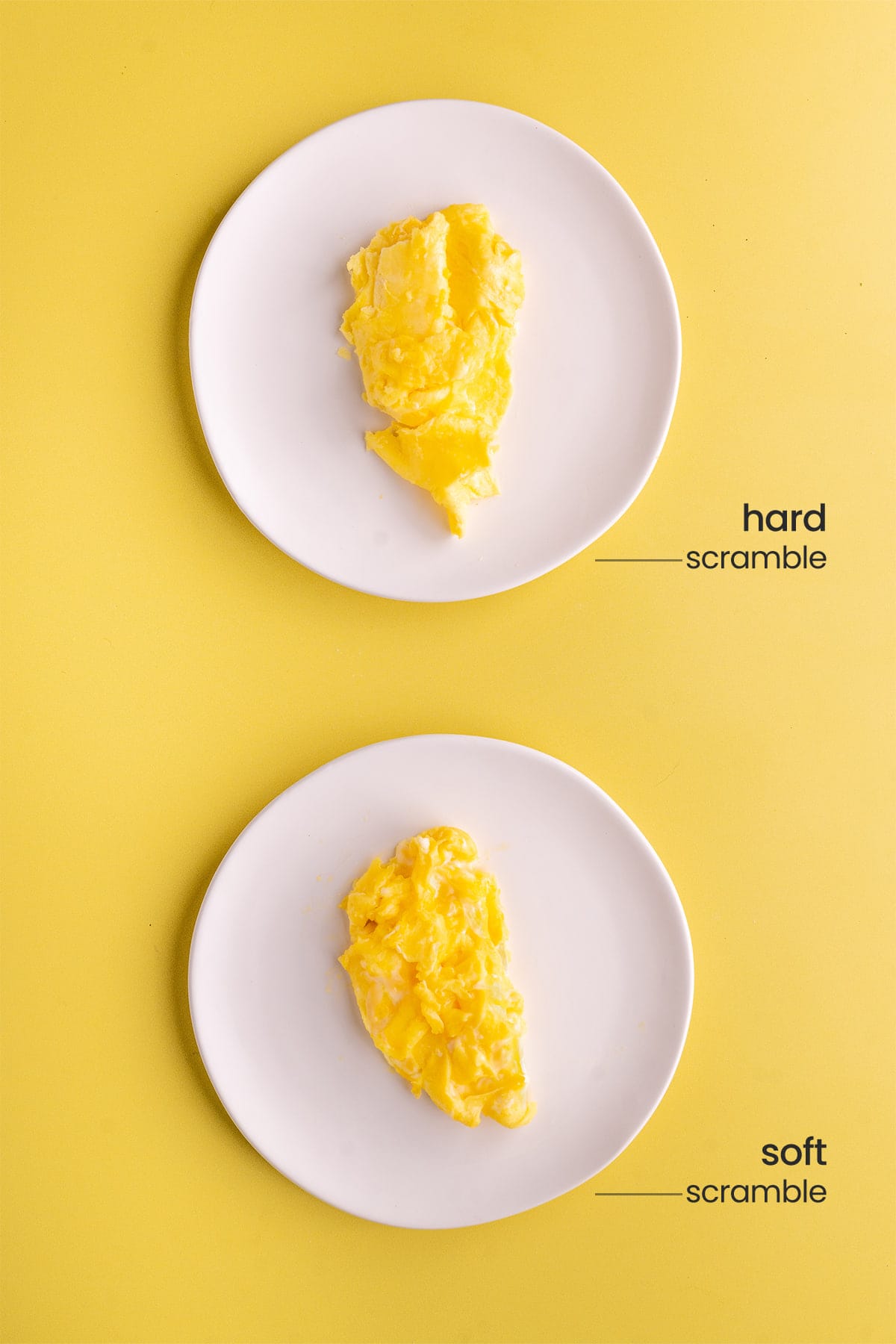 Hard scrambled eggs vs soft scrambled eggs